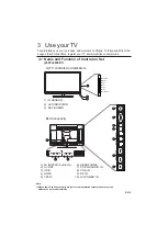 Preview for 7 page of Philips 29PFL4938/V7 User Manual