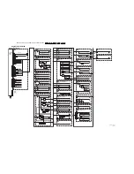 Preview for 29 page of Philips 32-LCD HDTV MONITOR FLAT TV DIGITAL CRYSTAL CLEAR 32PF5320 Service Manual