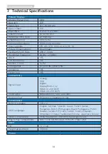 Preview for 16 page of Philips 328M6 User Manual