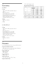 Preview for 38 page of Philips 32PFH4309 User Manual