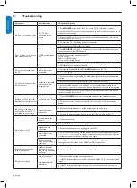 Preview for 25 page of Philips 32PFL3403 User Manual