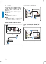 Preview for 49 page of Philips 32PFL3403 User Manual