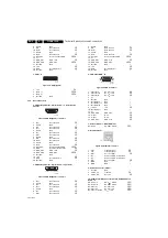 Preview for 4 page of Philips 32PFL3518G/77 Service Manual