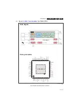 Preview for 35 page of Philips 32PFL3518G/77 Service Manual