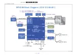 Preview for 51 page of Philips 32PFL3518G/77 Service Manual