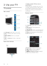 Preview for 10 page of Philips 32PFL3518G/77 User Manual