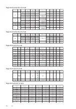 Preview for 64 page of Philips 32PFL3518G/77 User Manual