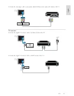 Preview for 41 page of Philips 32PFL35x8G User Manual