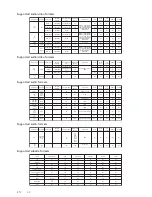 Preview for 64 page of Philips 32PFL35x8G User Manual