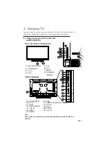 Preview for 7 page of Philips 32PFL5578/V7 User Manual