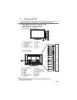 Preview for 7 page of Philips 32PFL7357/V7 User Manual