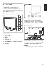 Preview for 8 page of Philips 32PFL7603D - annexe 1 User Manual