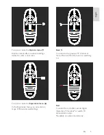 Preview for 5 page of Philips 32PFL76X5H User Manual