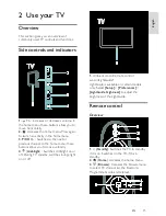 Preview for 15 page of Philips 32PFL76X5H User Manual