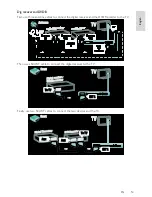 Preview for 53 page of Philips 32PFL76X5H User Manual