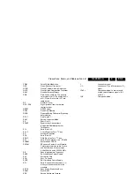 Preview for 9 page of Philips 32PFL9604H/12 Service Manual