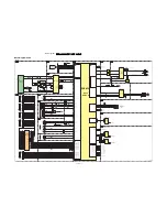 Preview for 63 page of Philips 32PFL9604H/12 Service Manual