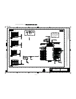 Preview for 122 page of Philips 32PFL9604H/12 Service Manual