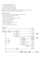 Preview for 28 page of Philips 32PFS4132/12 Service Manual