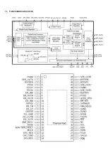 Preview for 38 page of Philips 32PFS4132/12 Service Manual