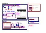 Preview for 62 page of Philips 32PFS4132/12 Service Manual