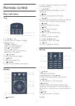 Preview for 16 page of Philips 32PFT4131 User Manual