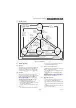 Preview for 19 page of Philips 32PHA4509S/40 Service Manual