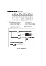 Preview for 26 page of Philips 32PHA4509S/40 Service Manual