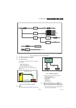 Preview for 27 page of Philips 32PHA4509S/40 Service Manual