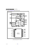 Preview for 30 page of Philips 32PHA4509S/40 Service Manual