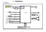 Preview for 37 page of Philips 32PHG4900/78 Service Manual