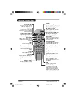 Preview for 7 page of Philips 34PT7333 User Manual