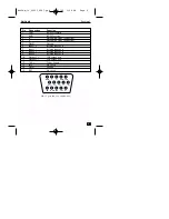 Preview for 8 page of Philips 4 Installation Instructions Manual