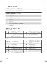 Preview for 112 page of Philips 4000i Series User Manual