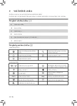 Preview for 210 page of Philips 4000i Series User Manual