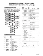 Preview for 13 page of Philips 40PFL3505D/F7 Service Manual