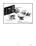 Preview for 22 page of Philips 40PFL3505D/F7 Service Manual