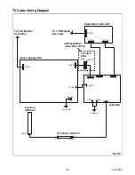 Preview for 24 page of Philips 40PFL3505D/F7 Service Manual