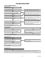 Preview for 29 page of Philips 40PFL3505D/F7 Service Manual