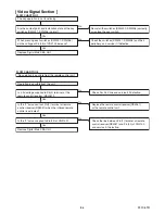 Preview for 32 page of Philips 40PFL3505D/F7 Service Manual