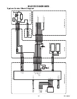 Preview for 36 page of Philips 40PFL3505D/F7 Service Manual