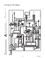 Preview for 41 page of Philips 40PFL3505D/F7 Service Manual