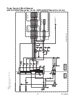 Preview for 42 page of Philips 40PFL3505D/F7 Service Manual