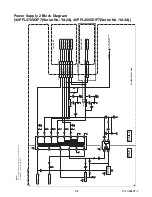 Preview for 43 page of Philips 40PFL3505D/F7 Service Manual