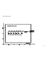 Preview for 51 page of Philips 40PFL3505D/F7 Service Manual