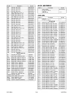 Preview for 76 page of Philips 40PFL3505D/F7 Service Manual