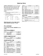 Preview for 85 page of Philips 40PFL3505D/F7 Service Manual