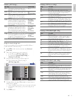 Preview for 20 page of Philips 40PFL3706 User Manual