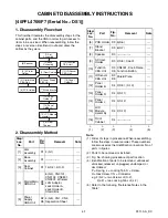 Preview for 13 page of Philips 40PFL4706/F7 Service Manual