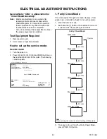 Preview for 25 page of Philips 40PFL4706/F7 Service Manual